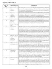 Figure imgf000204_0001