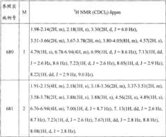 Figure 2005800266964100002004343