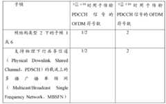 Figure BDA0000130807740000011