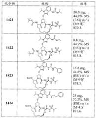 Figure BDA00001685001203181