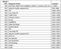 Figure imgf000085_0001