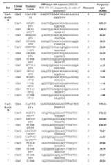 Figure imgf000079_0001