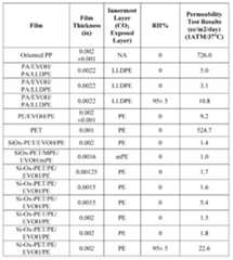 Figure imgf000289_0001