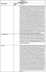 Figure imgf000177_0001