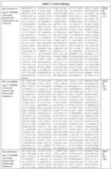 Figure imgf000076_0001