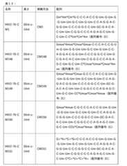 Figure 2023521487000021