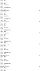 Figure IDA0002976854360001551