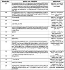 Figure imgf000087_0001