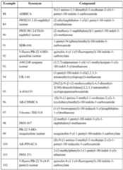 Figure imgf000042_0001