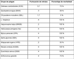 Figure imgf000028_0001