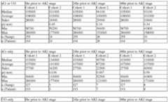 Figure imgf000224_0001