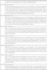 Figure imgf000077_0001