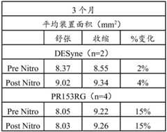 Figure BDA0002447969350002681