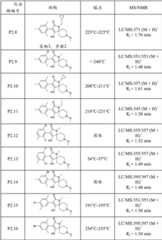 Figure BDA00002740464401591