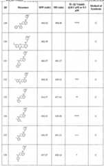 Figure imgf000099_0001