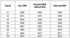 Figure imgf000184_0001