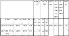 Figure BDA0002357430650000301