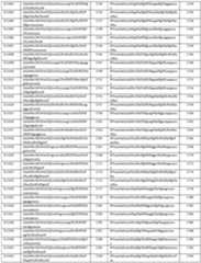 Figure imgf000105_0001