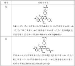Figure PCTCN2021124884-APPB-000100