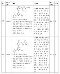 Figure 2023011775000269