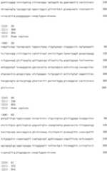 Figure IDA0000905221280000171