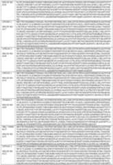 Figure imgf000080_0001