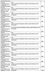 Figure imgf000128_0001