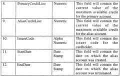 Figure imgf000030_0001