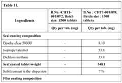Figure imgf000042_0001