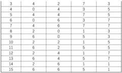 Figure BDA0002451463980000161