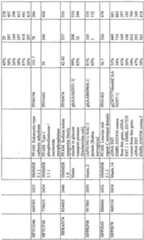 Figure imgf000647_0001