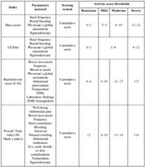 Figure imgf000086_0001