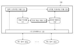 Figure R1020160053264