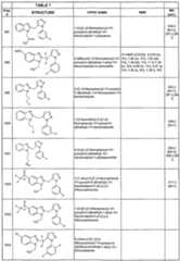 Figure imgf000240_0001