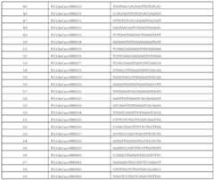 Figure imgf000048_0001