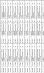 Figure imgf000108_0001