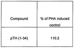 Figure imgf000108_0001