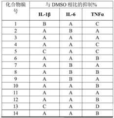 Figure BDA0003153440740000501