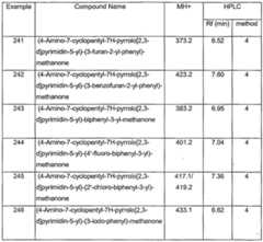 Figure imgf000089_0001