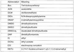 Figure imgf000064_0001