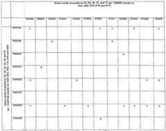 Figure imgf000051_0001