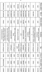 Figure imgf000064_0001