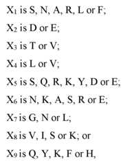 Figure imgf000195_0001