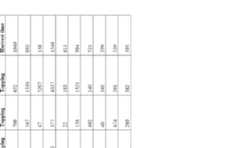 Figure imgf000037_0001