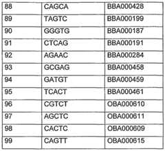 Figure imgf000093_0001