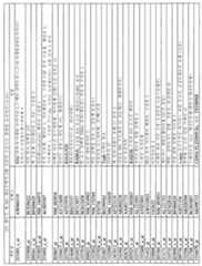 Figure 112010002911839-pct00035