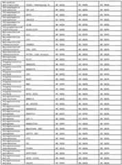 Figure imgf000057_0001