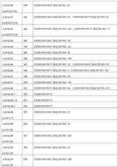 Figure BDA0002356059890000481