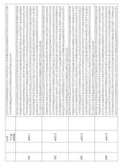 Figure imgf000208_0001