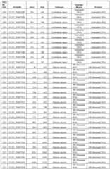 Figure imgf000168_0001